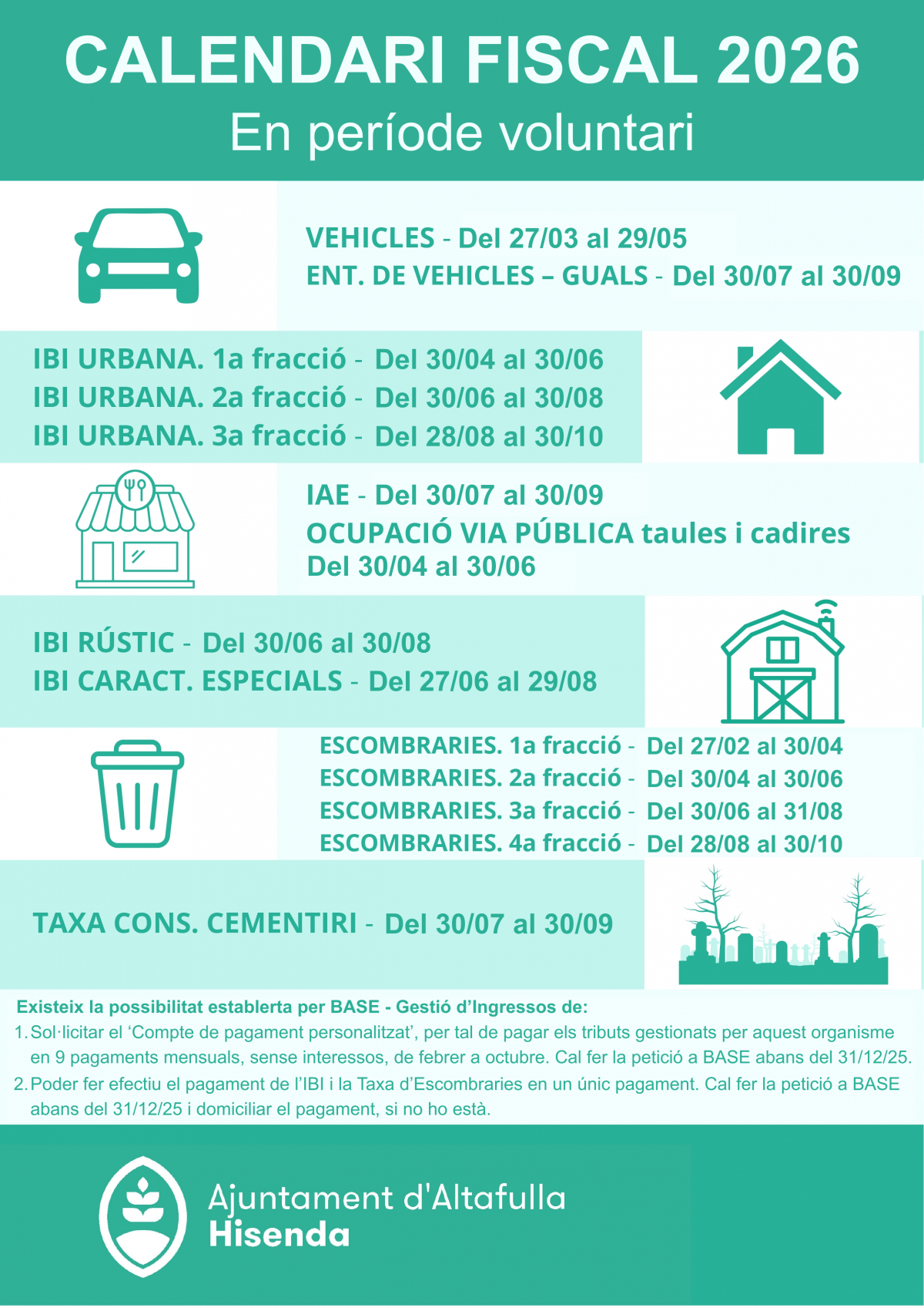 L’Ajuntament d’Altafulla fixa el calendari fiscal del 2026 amb els terminis de pagament dels tributs municipals