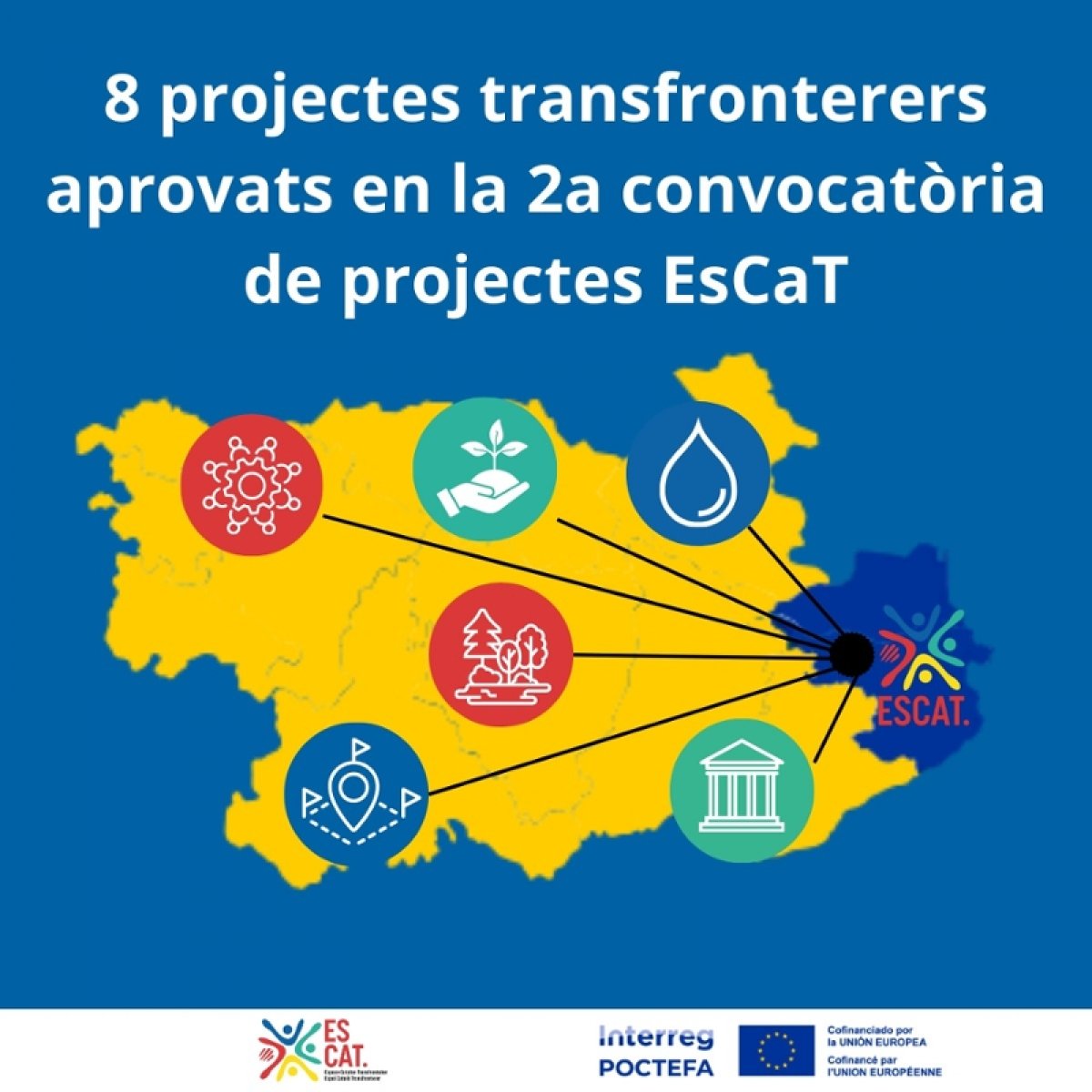 Aprovats vuit nous projectes transfronterers en la segona convocatòria de petits projectes de l'Espai Català Transfronterer (EsCaT)